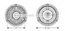 Вискомуфта вентилятора