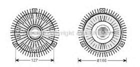 Вискомуфта вентилятора