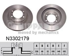 Тормозной диск