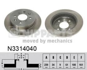 Гальмівний диск Гальмівний диск