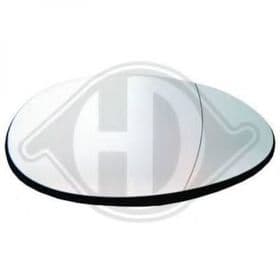 Скло зовнішнього дзеркала