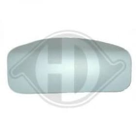 Облицювання бампера