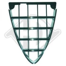 Решітка радіатора