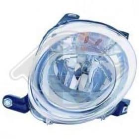 Основна фара