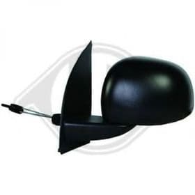 Наружное зеркало