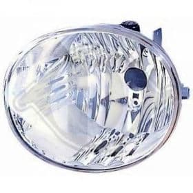 Передняя противотуманная фара