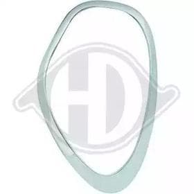 Рамка основной фары