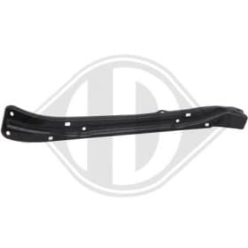 Передня панель кузова