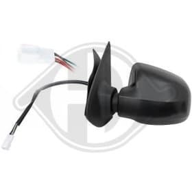 Зовнішнє дзеркало Зовнішнє дзеркало