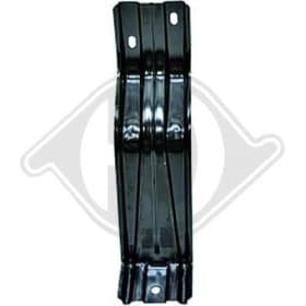 Передняя панель кузова