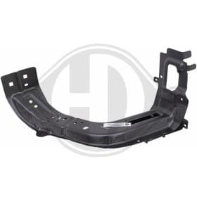 Передня панель кузова