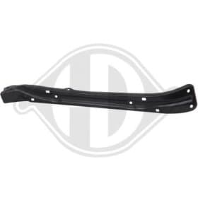 Передня панель кузова