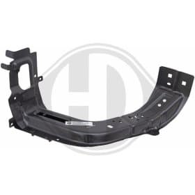 Передня панель кузова