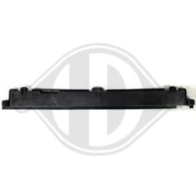 Передня панель кузова