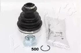 Пильовик гранати