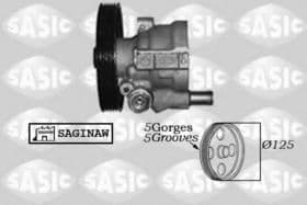 Насос ГПК Sasic 7074002