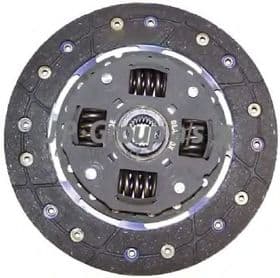 Диск зчеплення