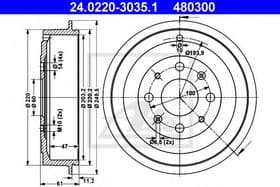 Тормозной барабан
