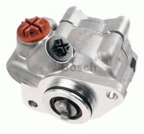 Насос гідропідсилювача керма