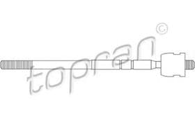 Кермова тяга