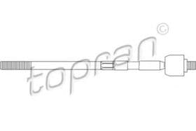 Кермова тяга