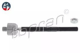 Кермова тяга Кермова тяга