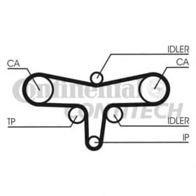 Комплект ремня ГРМ