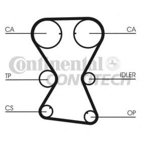 Комплект ремня ГРМ Комплект ремня ГРМ