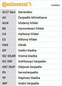 Комплект ремня ГРМ