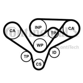 Комплект ременя ГРМ + помпа