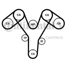 Комплект ременя ГРМ