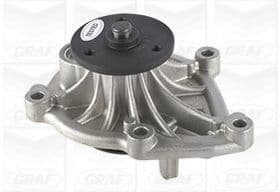 Помпа Помпа