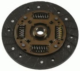 Диск зчеплення