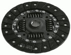 Диск зчеплення