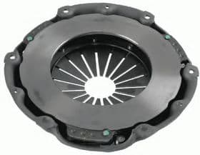 Кошик зчеплення