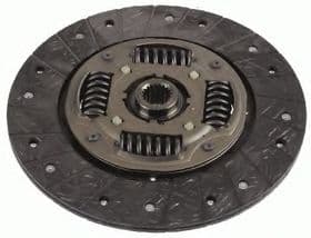 Диск зчеплення