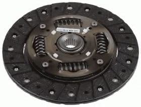Диск зчеплення Диск зчеплення