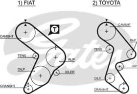 Ремень ГРМ Ремень ГРМ