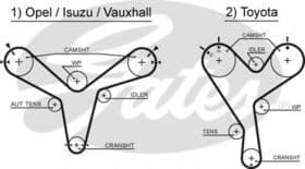 Ремінь ГРМ Ремінь ГРМ