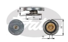 Кришка радіатора