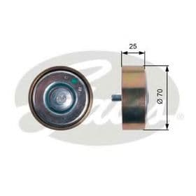 Обвідний ролик поліклинового ременя