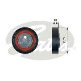 Обводной ролик поликлинового ремня Обводной ролик поликлинового ремня