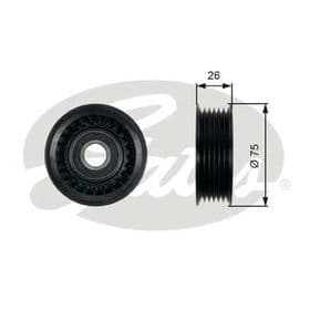 Обводной ролик поликлинового ремня