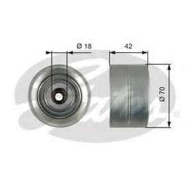 Обвідний ролик поліклинового ременя