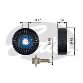 Обводной ролик поликлинового ремня Обводной ролик поликлинового ремня