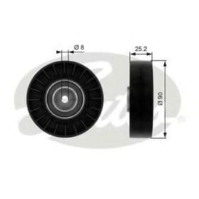 Обводной ролик поликлинового ремня