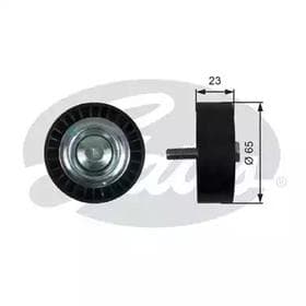 Обвідний ролик поліклинового ременя Обвідний ролик поліклинового ременя