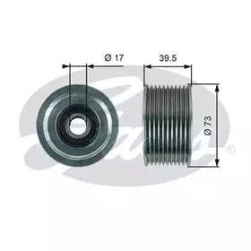 Обводной ролик поликлинового ремня Обводной ролик поликлинового ремня