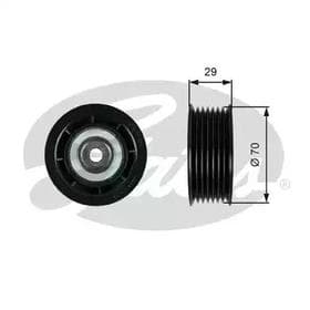 Обводной ролик поликлинового ремня Обводной ролик поликлинового ремня