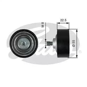 Обводной ролик поликлинового ремня Обводной ролик поликлинового ремня